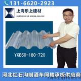 YXB35-125-750開口型壓型鋼板