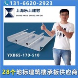 YXB65-170-510閉口壓型鋼板